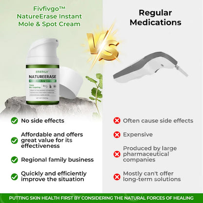 ✅ Oficjalny sklep: Fivfivgo™ NatureErase Instant Mole & Spot Cream