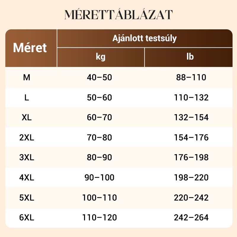 ✨ 1 + 3 gratis – Bezprzewodowy koronkowy biustonosz zapewniający wysokie wsparcie dla kobiet – Dostępny w magazynie, płatność przy odbiorze 💖👙